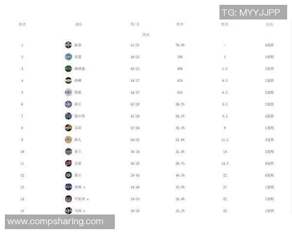 火箭与马刺季后赛对决全程回顾及赛程安排分析 火箭与马刺季后赛对决全程回顾及赛程安排分析