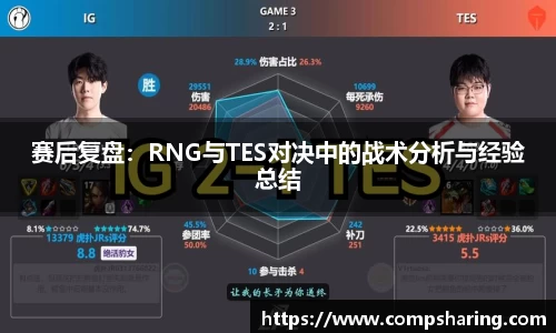 赛后复盘：RNG与TES对决中的战术分析与经验总结