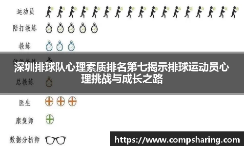深圳排球队心理素质排名第七揭示排球运动员心理挑战与成长之路