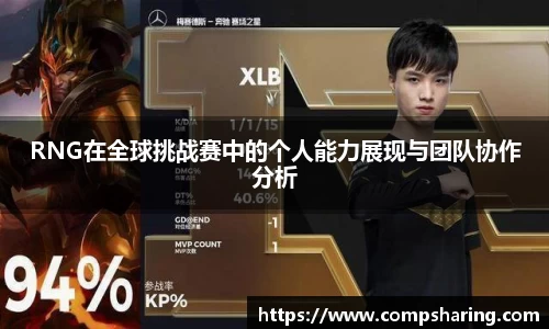 RNG在全球挑战赛中的个人能力展现与团队协作分析