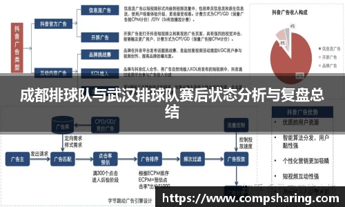 成都排球队与武汉排球队赛后状态分析与复盘总结